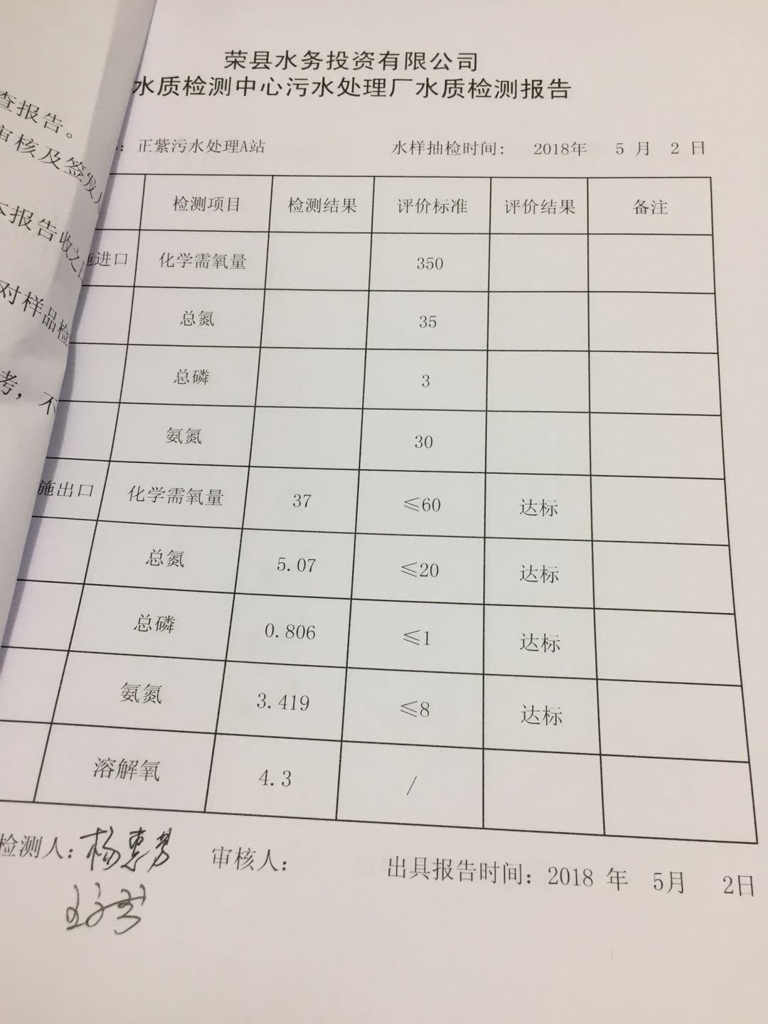 BC贷·(中国区)官方网站_image8732