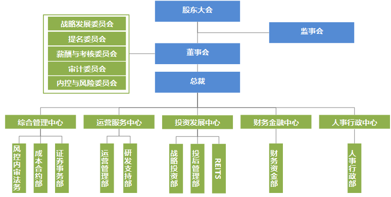 BC贷·(中国区)官方网站_产品689